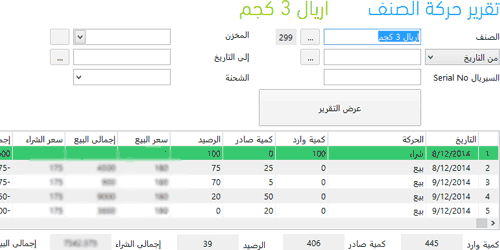 جدول رموز العناصر